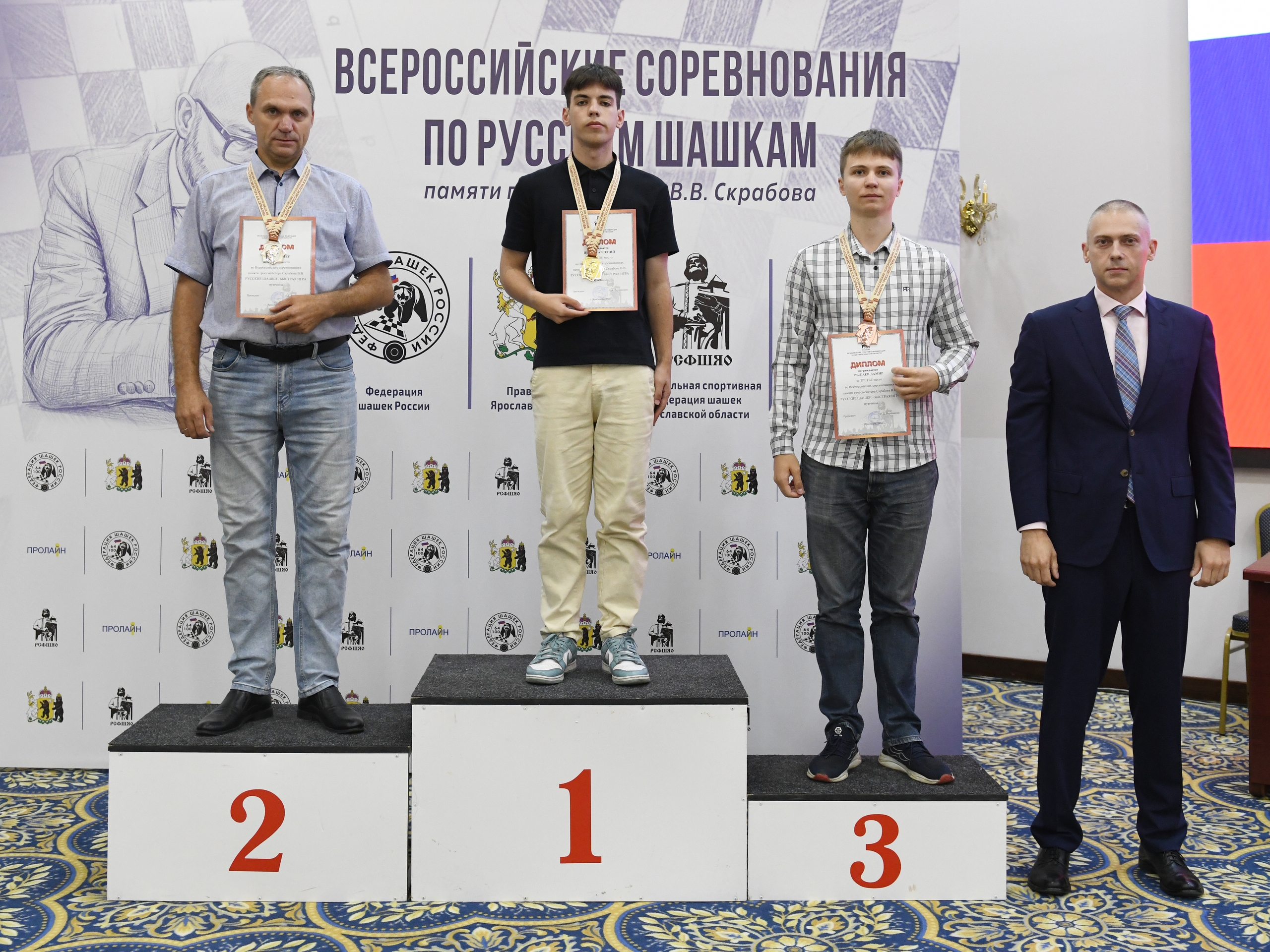Всероссийские соревнования памяти В.В. Скрабова 2026
