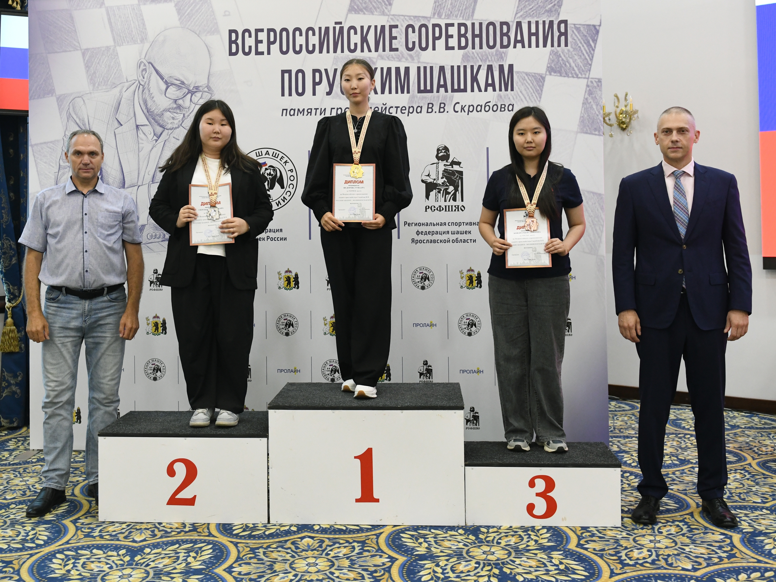 Всероссийские соревнования памяти В.В. Скрабова 2026