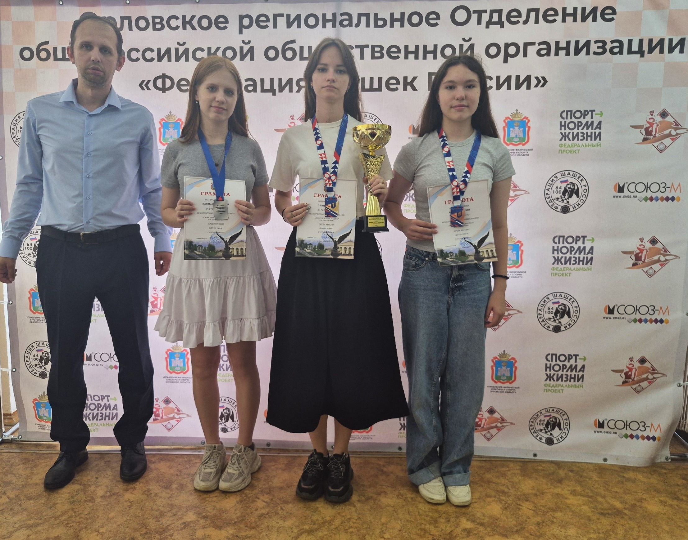 Всероссийские соревнования памяти С. А. Овечкина 2026